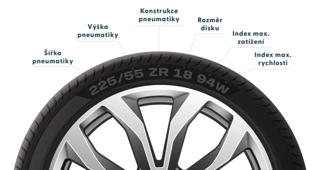 Pneuservis | Pneu Sobíšek